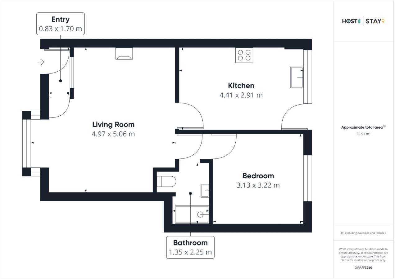 Host & Stay - Pearl Street Saltburn-by-the-Sea Ngoại thất bức ảnh